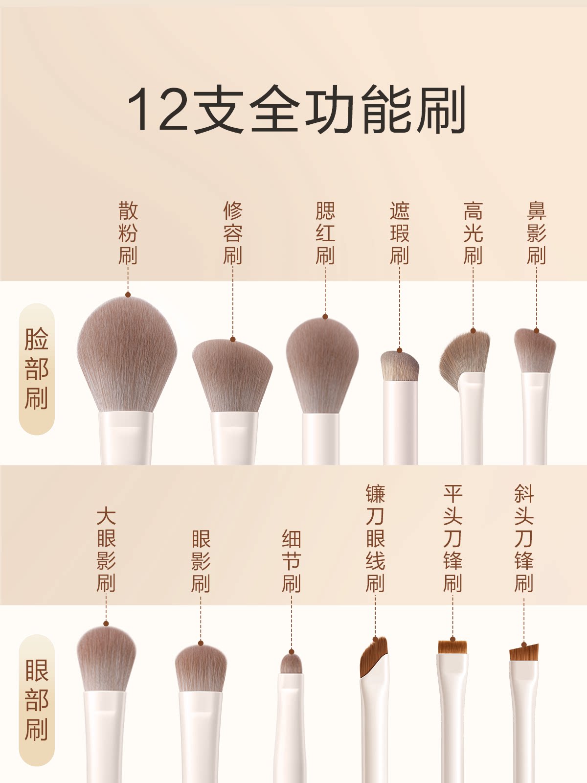  oeiez欧亿姿化妆刷