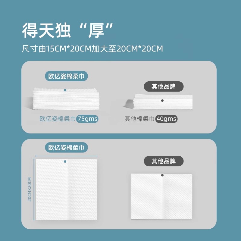 6包装|洗脸巾纯棉一次性洗面擦脸洁面不掉毛棉柔巾官方旗舰店正品