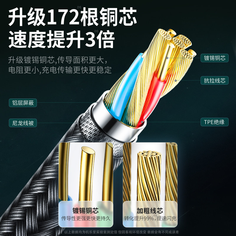 type-c数据线华为小米8三星充电器 joyroom慕谷数据线