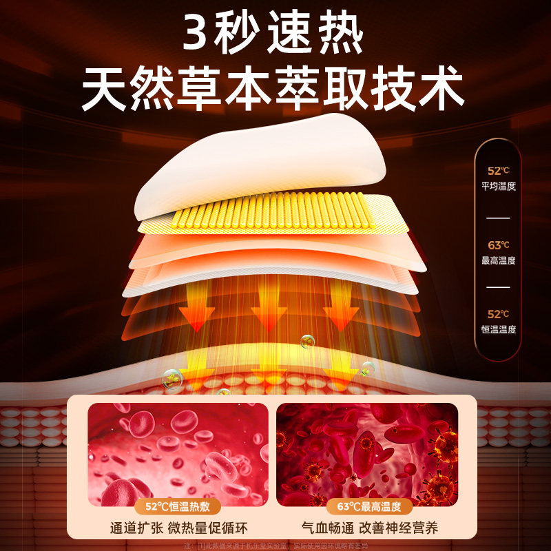 李佳埼推荐宝宝艾草冬季益母草暖贴 joyroom慕谷保暖贴