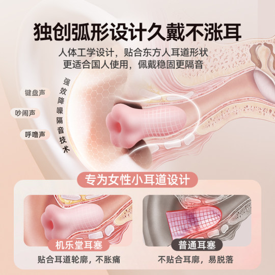 Comfortable noise-canceling earplugs