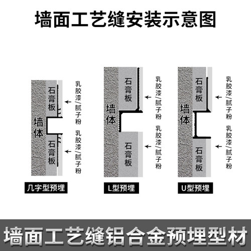 墙面工艺缝铝合金勾缝预埋型材石膏板批灰分割线条U凵型槽收口条 - 图3