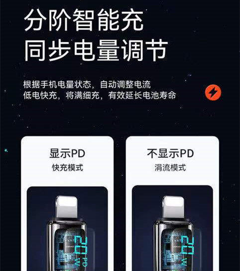 快充数显充电线适用于苹果华为小米OPPOvivo数据线20WPD闪充安卓type-c电量显示高速闪充手机线通用