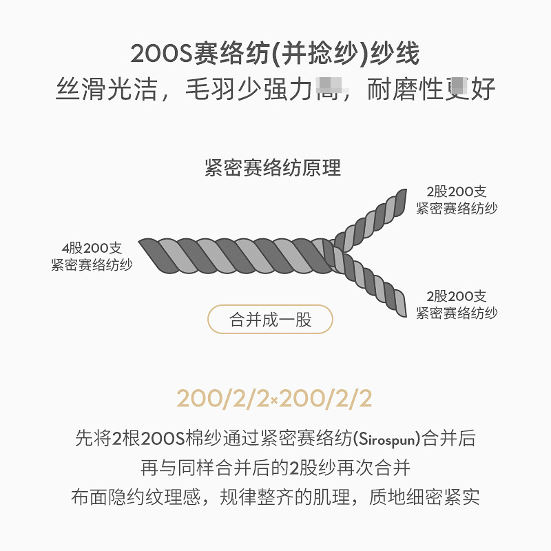 鲁泰面料200S成衣免烫男士长袖衬衫2023春季商务男装白色斜纹衬衣-图2