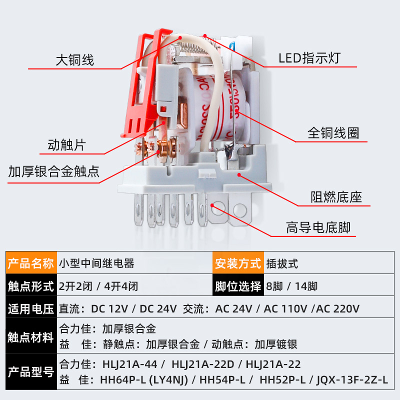 大功率中间继电器12V直流24V220V交流小型8脚14脚电磁HH52P底座