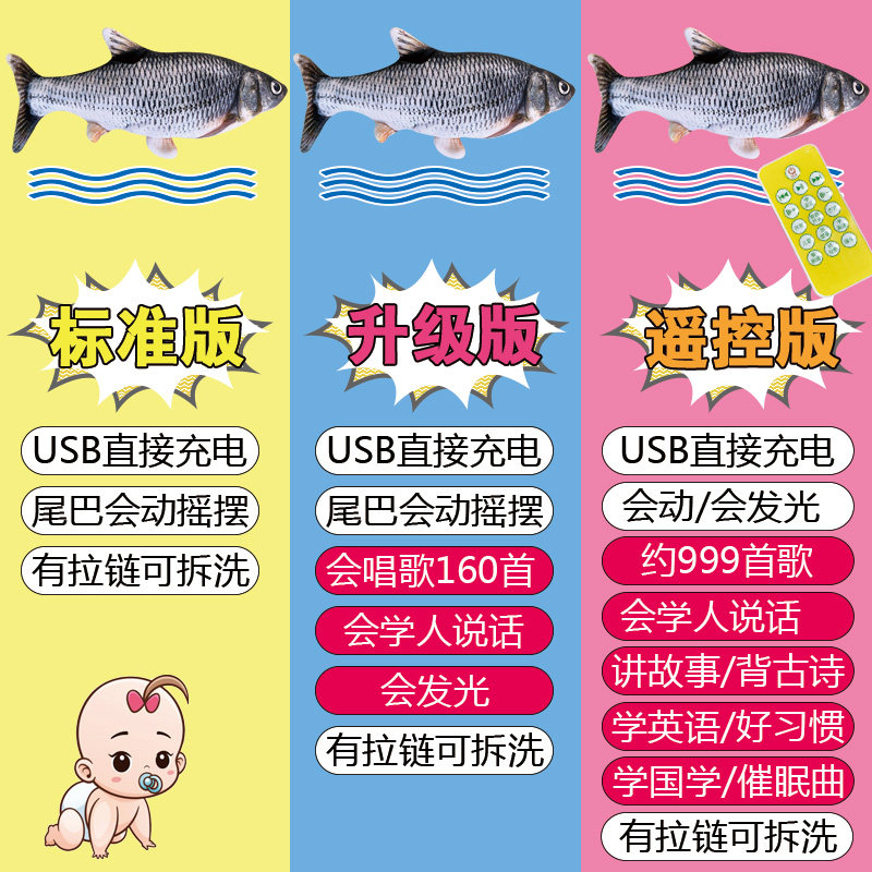 会动的鱼玩具电动仿真玩具鱼会甩尾学说话抖音鱼儿童小孩婴儿遥控,淘宝优惠券,粉丝福利购,淘宝优惠卷