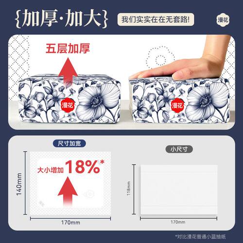 漫花400张抽纸加大加厚学生家用实惠装整箱餐巾纸原木纸巾卫生纸 - 图1