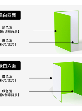 摄影卡纸抠像背景板加厚折叠便携A3双面绿色白色补光拍摄道具产品