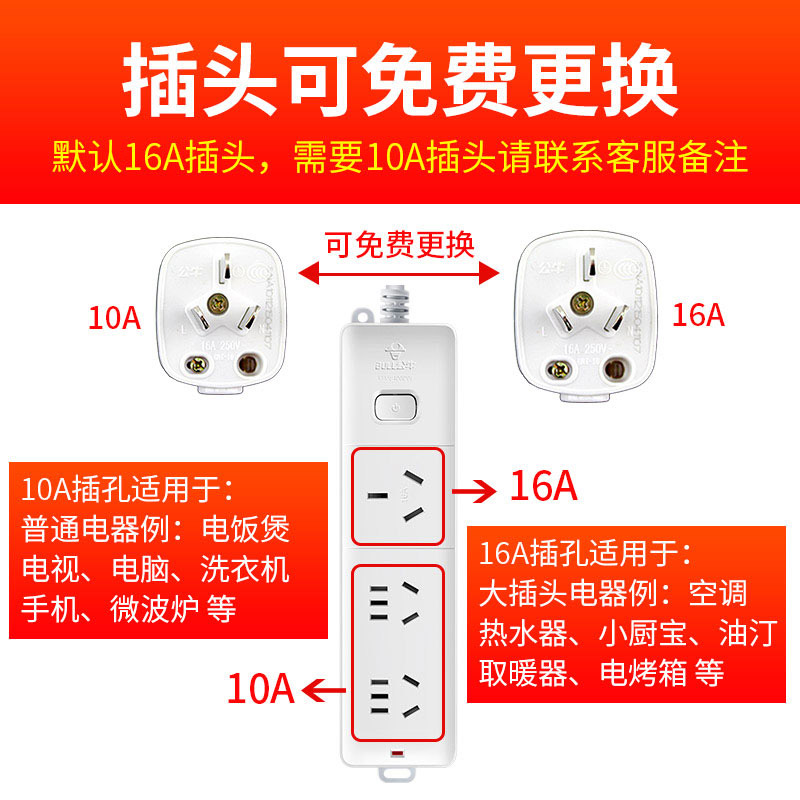 公牛空调插座转换器专用三孔16安大功率头插排插线板10a转16a插座 - 图2