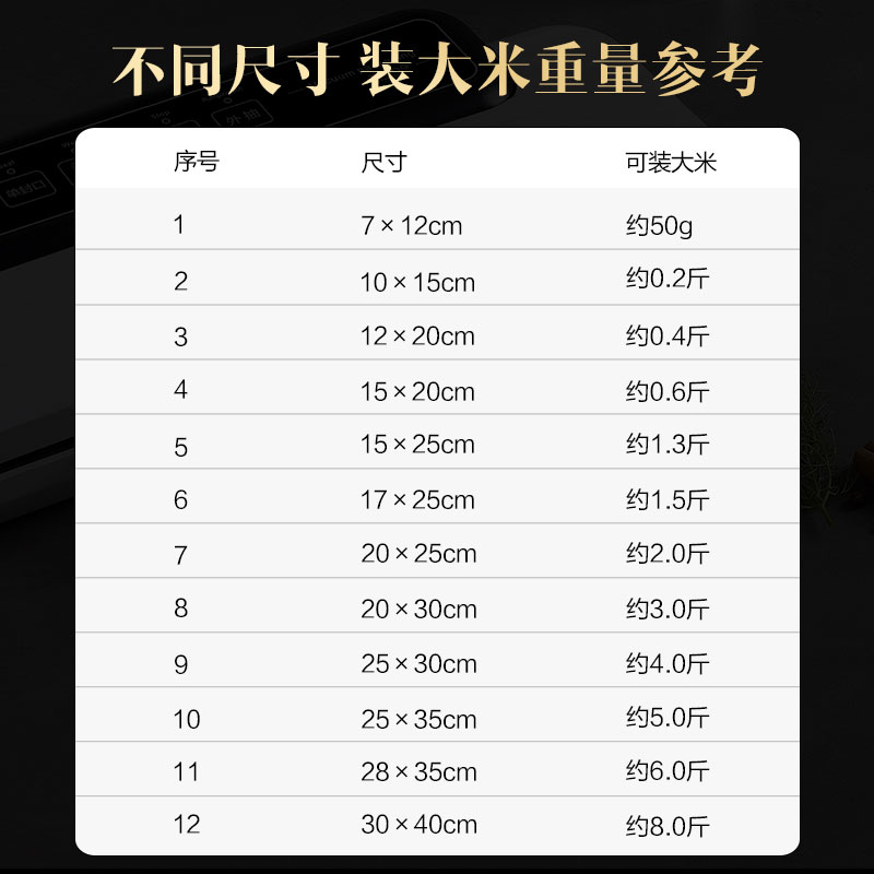 【50片装】纹路真空食品保鲜袋子压缩塑封抽气真空机袋满50元包邮-图3