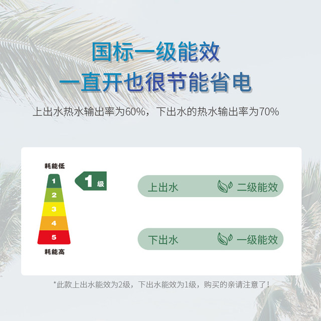 Gemeiqi Xiaochubao 8 liters 1500W instant heating