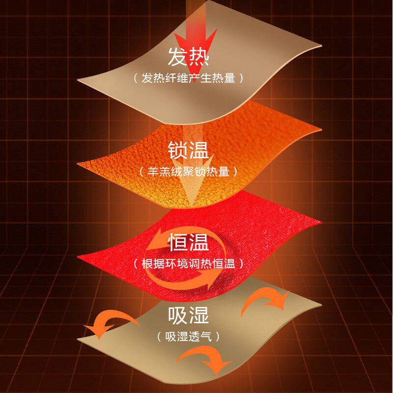  佰丝娜保暖套装