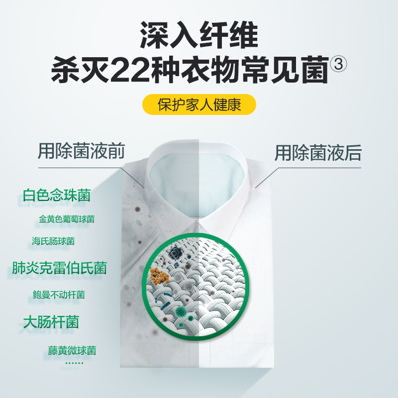 滴露多效衣物除菌液阳光柠檬2.5L 内外衣清洁消毒 防霉杀菌除螨 - 图1