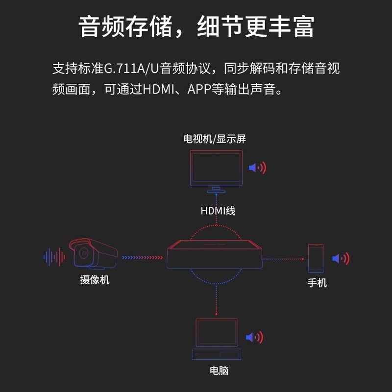 水星网络硬盘录像机监控主机POE支持4/8/16路摄像头手机远程监控