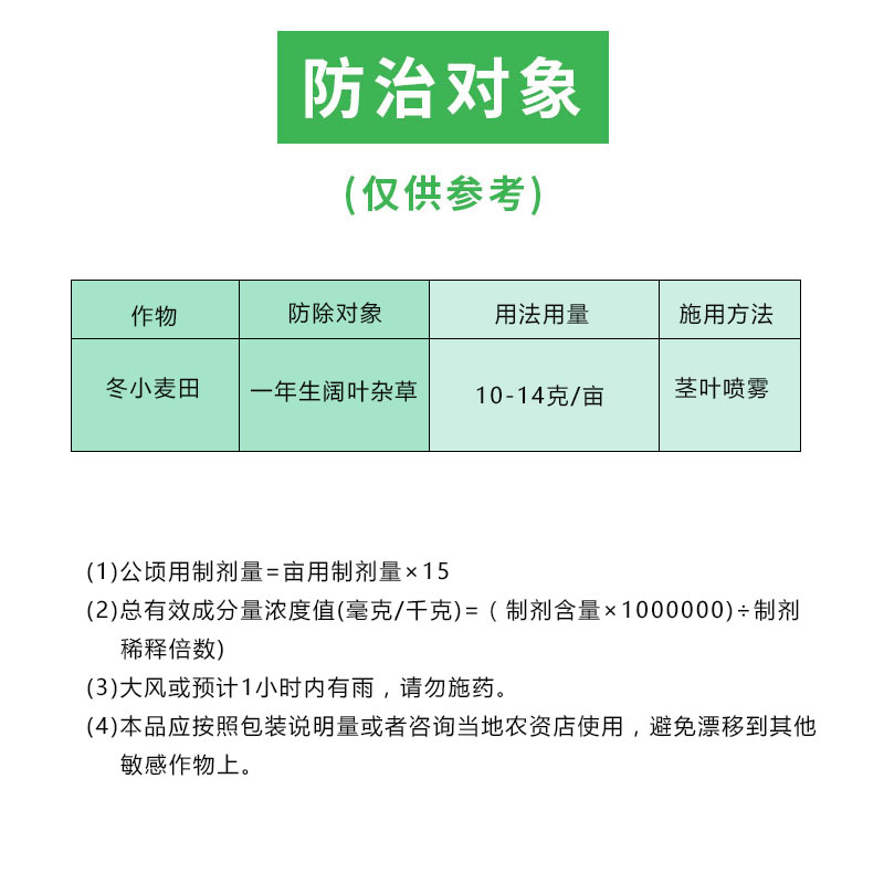 麦艺 6%双氟唑草酮小麦田阔叶杂草除草剂牛繁缕猪殃殃播娘蒿荠菜-图3