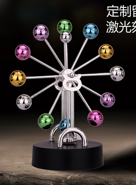 摩天轮摆件自动旋转电视机柜台下