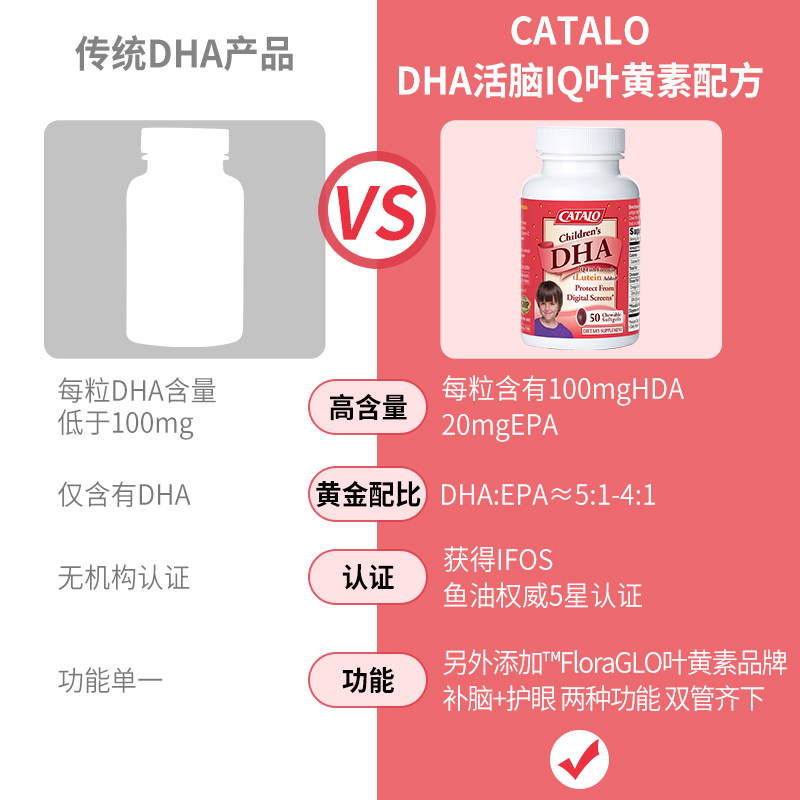  catalo海外DHA/核桃油
