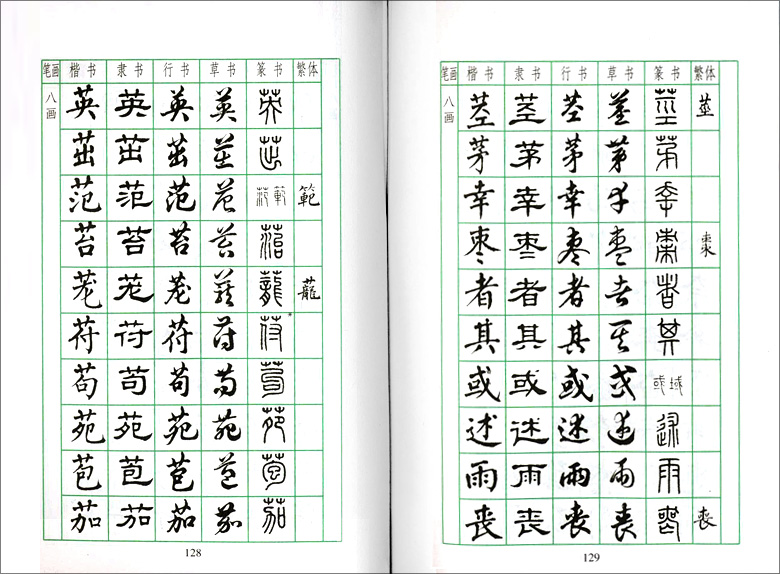 包邮 小本64开 常用字字帖 袖珍版 上海书画出版社  楷隶行草篆书繁体 毛笔书法小字典 正版实用方便携带 - 图2