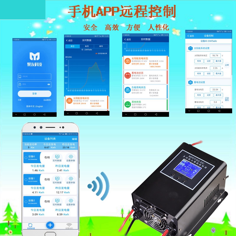 太阳能控制器MPPT12V24V48V96V铅酸锂电充电器远程物联网APP监控-图1