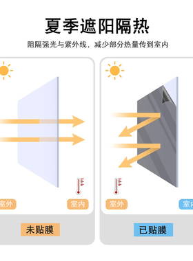 遮光防晒浅中深黑灰色玻璃纸阳台窗户隔热店面移门透明隔断改色膜