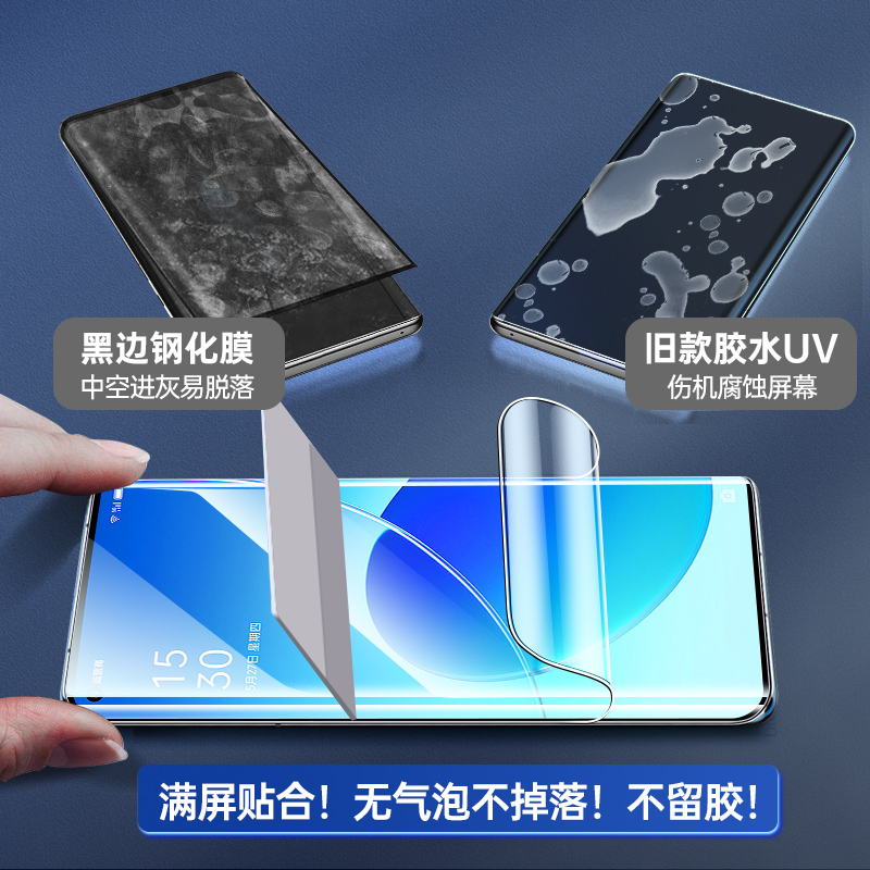 适用opporeno6pro手机膜6pro水凝膜适用reno钢化膜6pro全屏覆盖十全包边贴膜+曲面防摔por+防爆5g软pro保护膜 - 图3