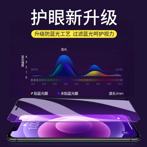 Apple, iPhone 11, мобильный телефон, iPhone11 Pro, лента, совместимый экран, iphone, 11promax, защита при падении