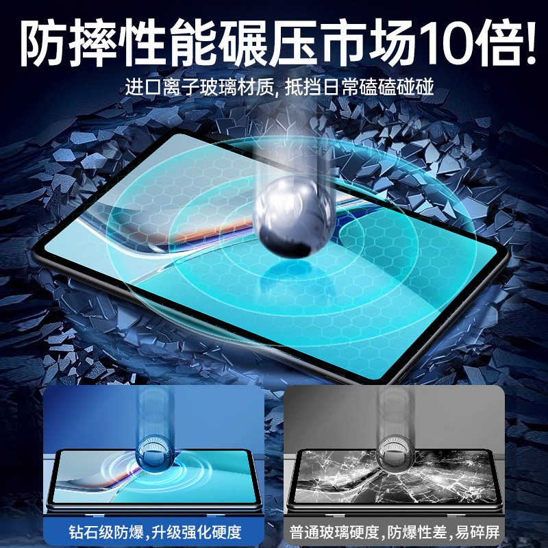 适用华为matepad11钢化膜10.95英寸平板保护膜MatePad11pro全屏覆盖柔光版2023款高清防指纹防爆电脑屏幕贴膜-图2