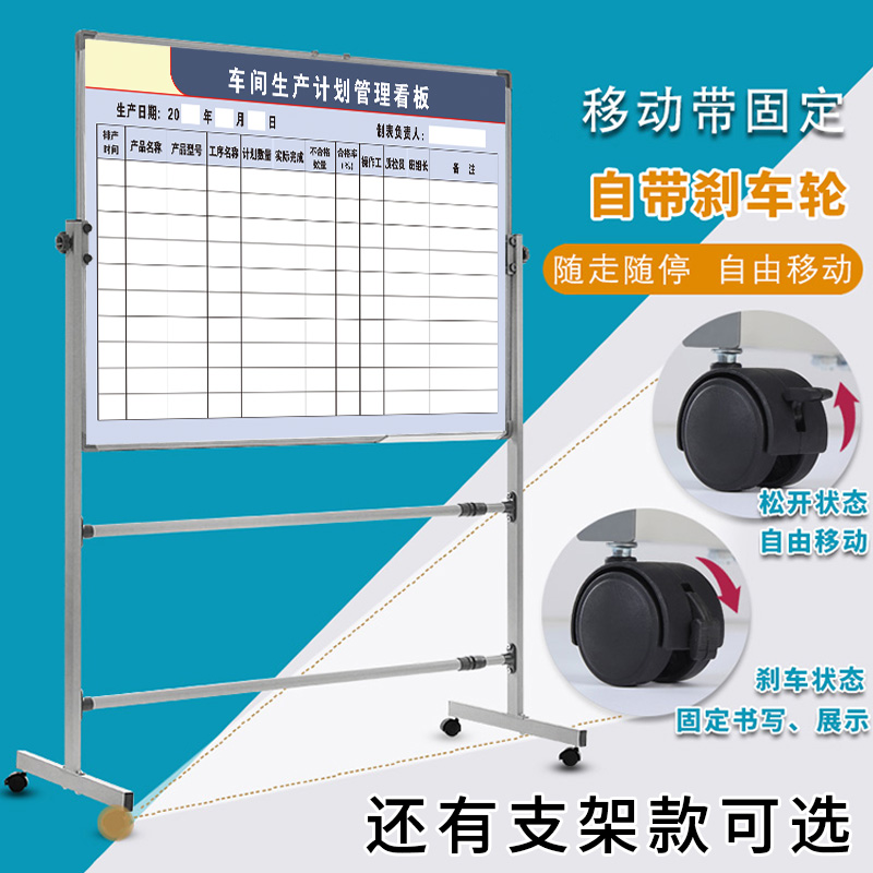 车间生产安排表白板定制内容铝合金边框写字板磁板工厂车间生产管理任务计划看板商挂墙式可擦看板墙-图3