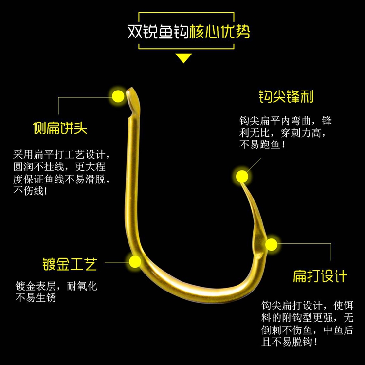 鱼钩双锐鲤铜突千又有刺溪流海夕赤金袖黑袖-图2