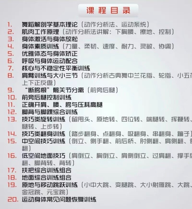 北舞少儿中国舞基本功解剖学科学训练详细分解翻转跳组合视频教程