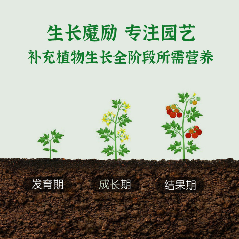 生长魔励浓缩型营养液花卉盆栽植物通用观叶水培绿萝液体养花肥料