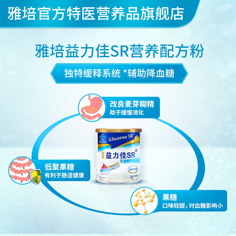 雅培特医营养品旗舰店雅培益力佳SR 辅助降血糖低GI蛋白质肠内均衡营养配方粉400g*6罐2