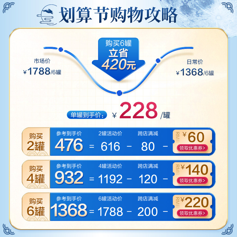 雅培全安素进口术后全营养营养粉 雅培特医营养品特殊医学用途食品