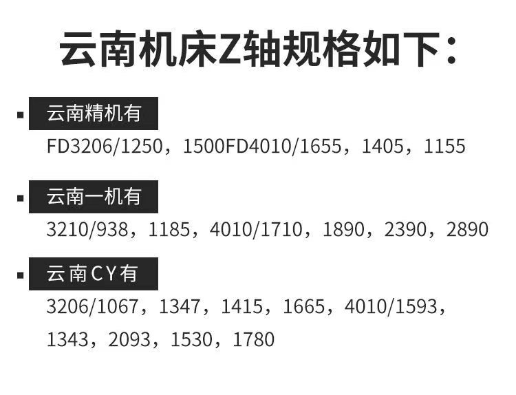 云南数控机床滚珠丝杠CYK6136/6140/6150 X轴 Z轴研磨滚珠丝杆-图3