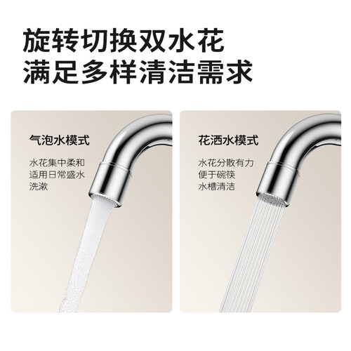 【新品】九牧卫浴厨房冷热水龙头家用洗菜盆7字型加宽防溅水龙头 - 图1