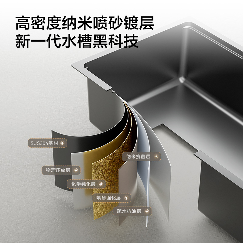 九牧卫浴官方洗菜盆厨房大单槽水槽不锈钢家用加厚纳米台下盆套餐 - 图2