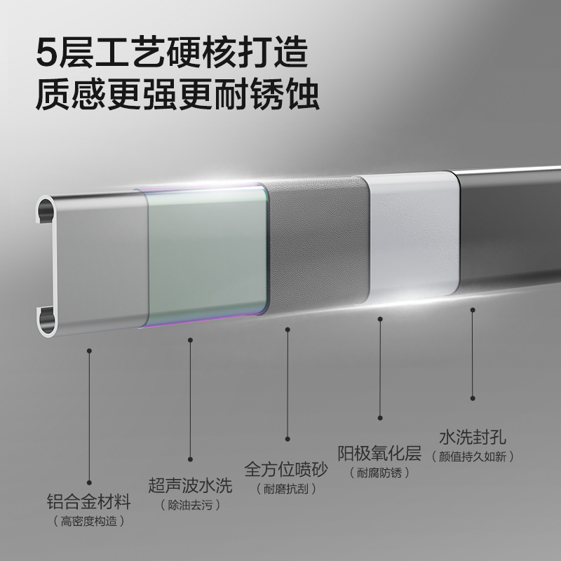 九牧卫浴毛巾架浴室三角置物架免打孔角架卫生间角篮转角篮浴室