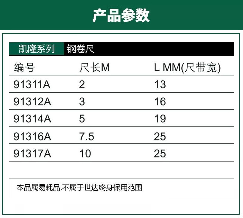 世达卷尺 钢卷尺91311A  91312A 91314A 91315A 91316A  91317A - 图1