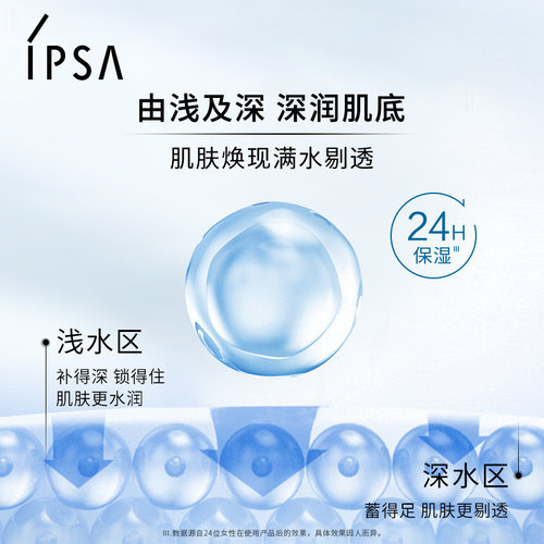 【官方正品】IPSA茵芙莎流金水 美白透亮祛斑保湿爽肤水B - 图2