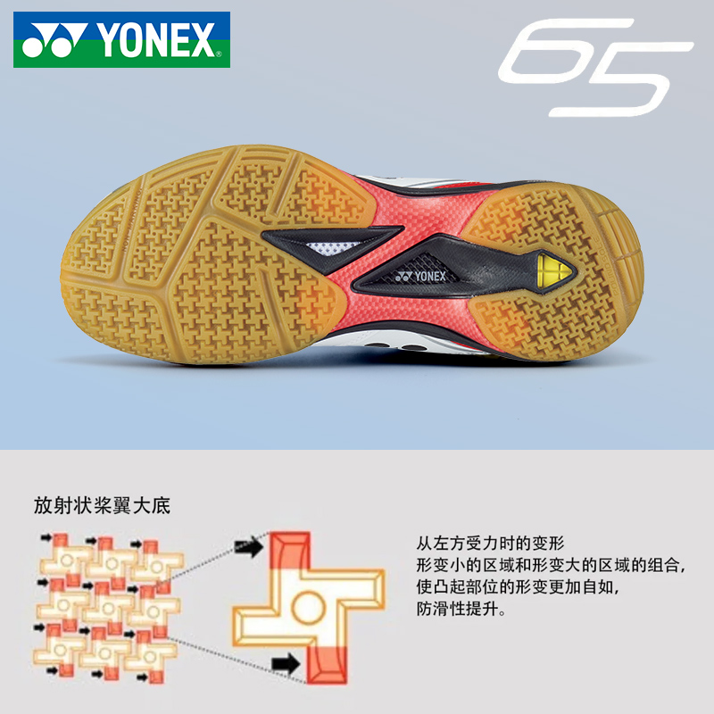 YONEX尤尼克斯羽毛球鞋男女65Z3桃田白虎纹三代安塞龙减震防滑鞋-图2