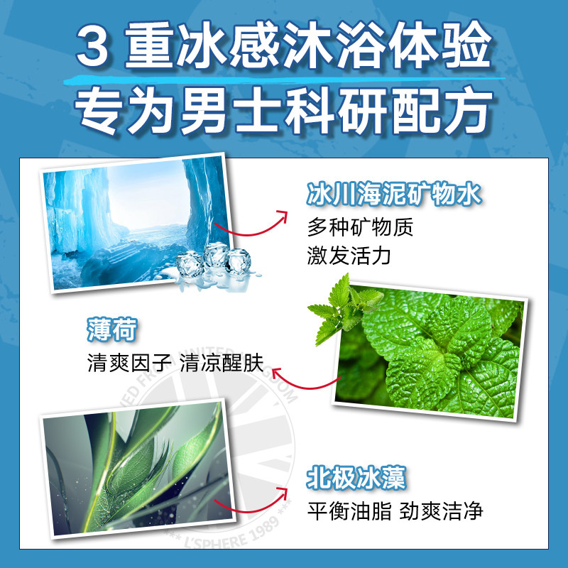 伦敦圈层永冬之地男士清爽沐浴露 新节拍化妆品香水
