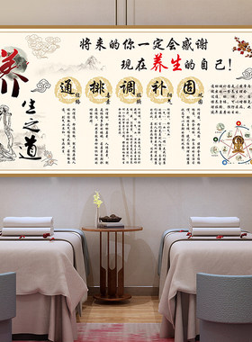 中医理疗养生馆自粘墙贴