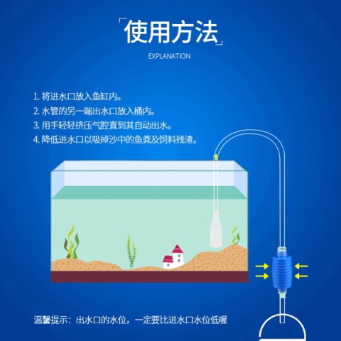 鱼缸换水器洗砂器手动洗沙器抽水器鱼缸吸水器吸便器虹吸管抽水器-图0