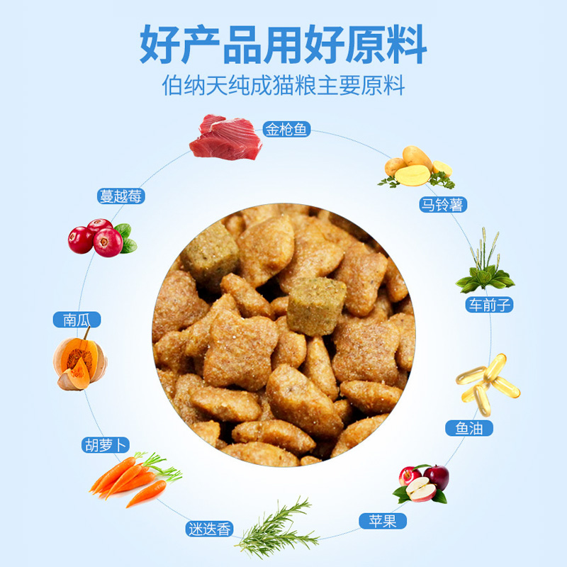 伯纳天纯猫粮10kg成猫天然无谷猫粮20斤加菲折耳田园英短蓝猫布偶优惠券