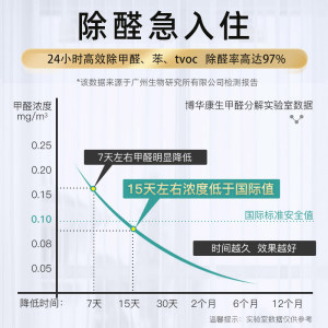 博华康生光触媒甲醛清除剂家用去除甲醛喷雾新房快速味官方旗舰店