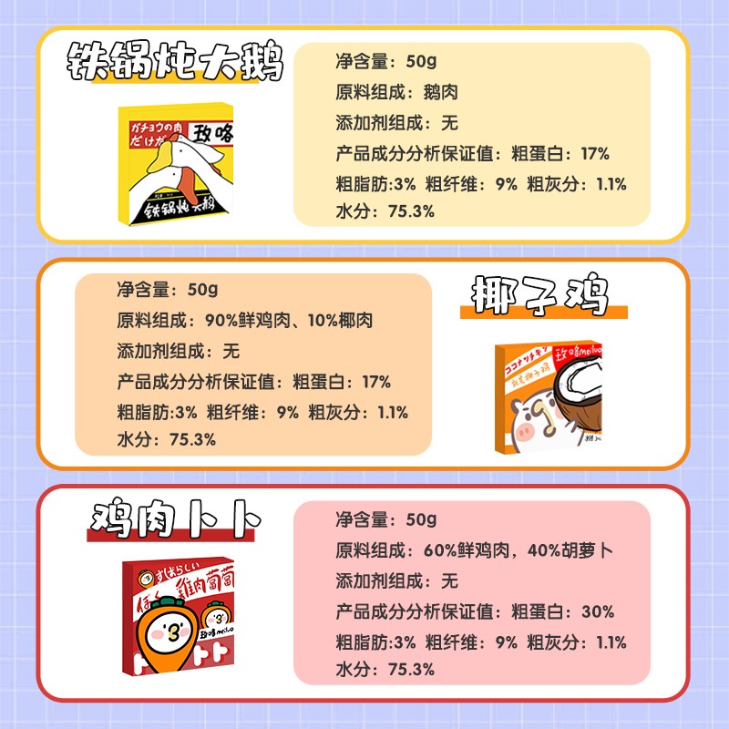 玫咯宠物猫狗零食鸭肉梨鲜软罐餐包犬猫通用50克去火补水罐头餐盒 - 图0