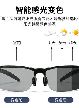 额骨2026感光变色太阳镜男女开车钓鱼护目墨镜户外骑行高清偏光a7