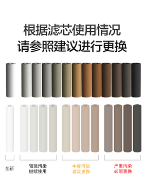 GOOTHO大白瓶前置过滤器通用滤芯