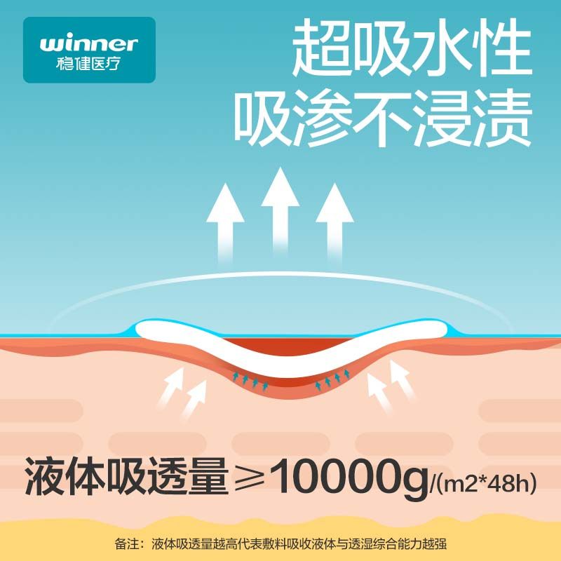 稳健医用硅胶泡沫敷料褥疮贴压疮贴老人伤口愈合无菌吸渗液减压贴,淘宝优惠券,粉丝福利购,淘宝优惠卷