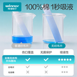 稳健全棉无纺布外科敷料纱布块医用无菌敷贴棉片伤口湿敷单独包装